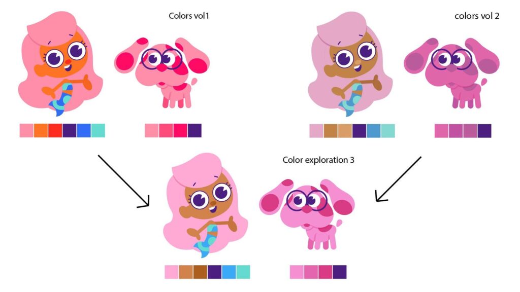 Pups Color Test