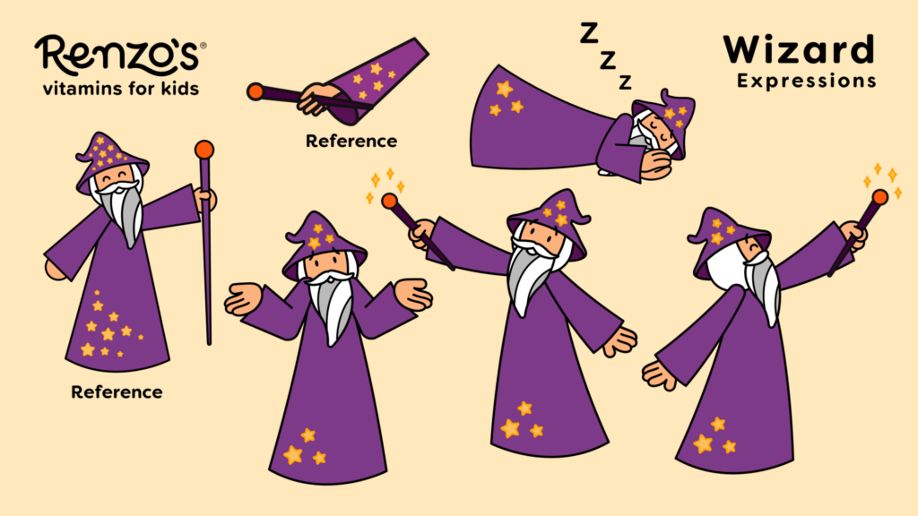 renzos wizard model 1 v3